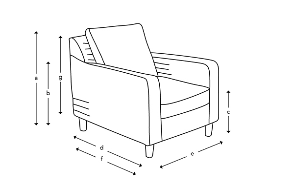Sofas & Stuff